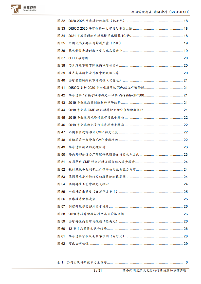华海清科-CMP设备国产龙头，拓展减薄设备与晶圆再生-220804.pdf 第4页