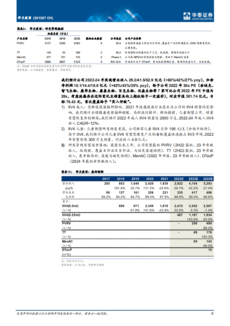 华兰疫苗-公司流感疫苗竞争优势及在研产品分析-220707.pdf 第6页