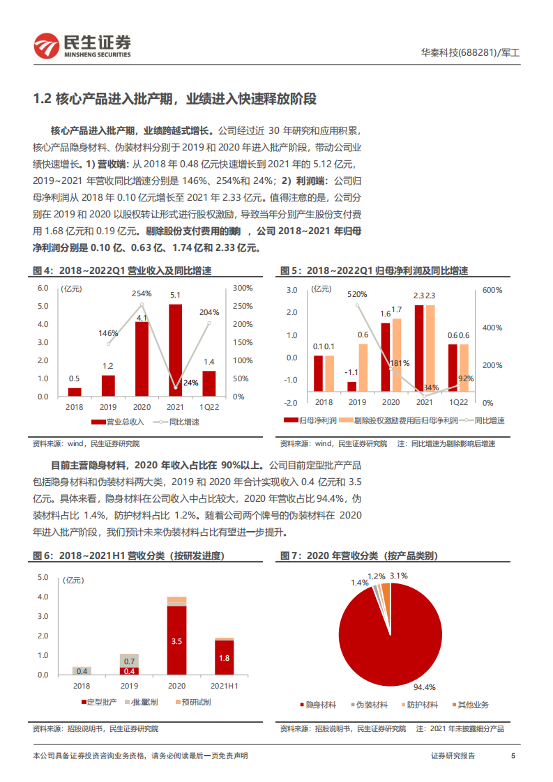 华秦科技：新材料系列，特种材料领军企业；高壁垒推动装备性能变革-220801.pdf 第5页
