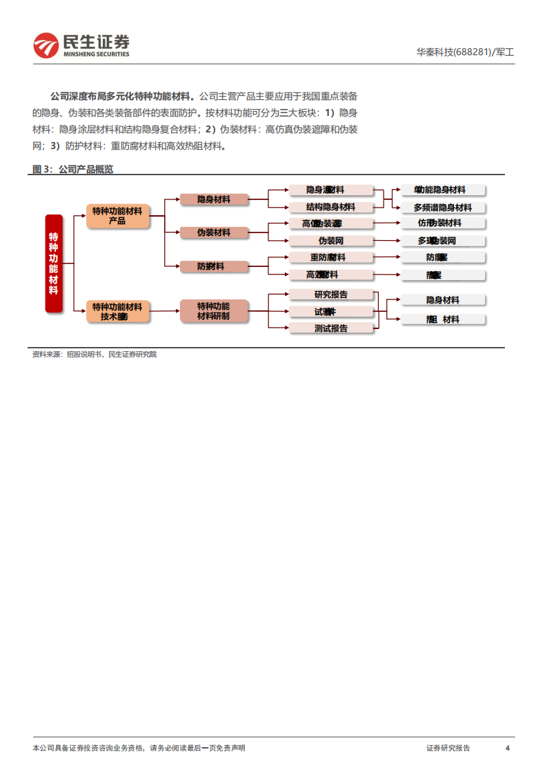 华秦科技：新材料系列，特种材料领军企业；高壁垒推动装备性能变革-220801.pdf 第4页