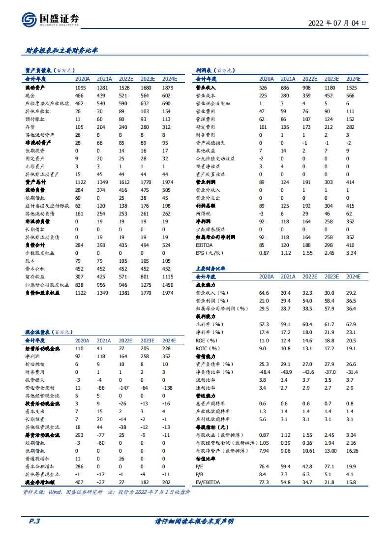 华如科技-国内军事仿真大赛道上的稀缺标的，受益于行业红利加速释放-220704.pdf 第3页