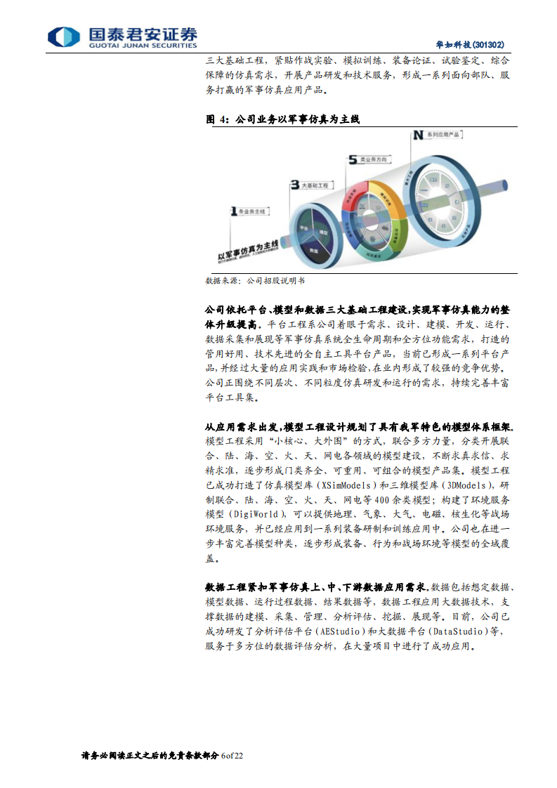 华如科技-军事仿真行业龙头，业务增长动能强劲-220705.pdf 第6页