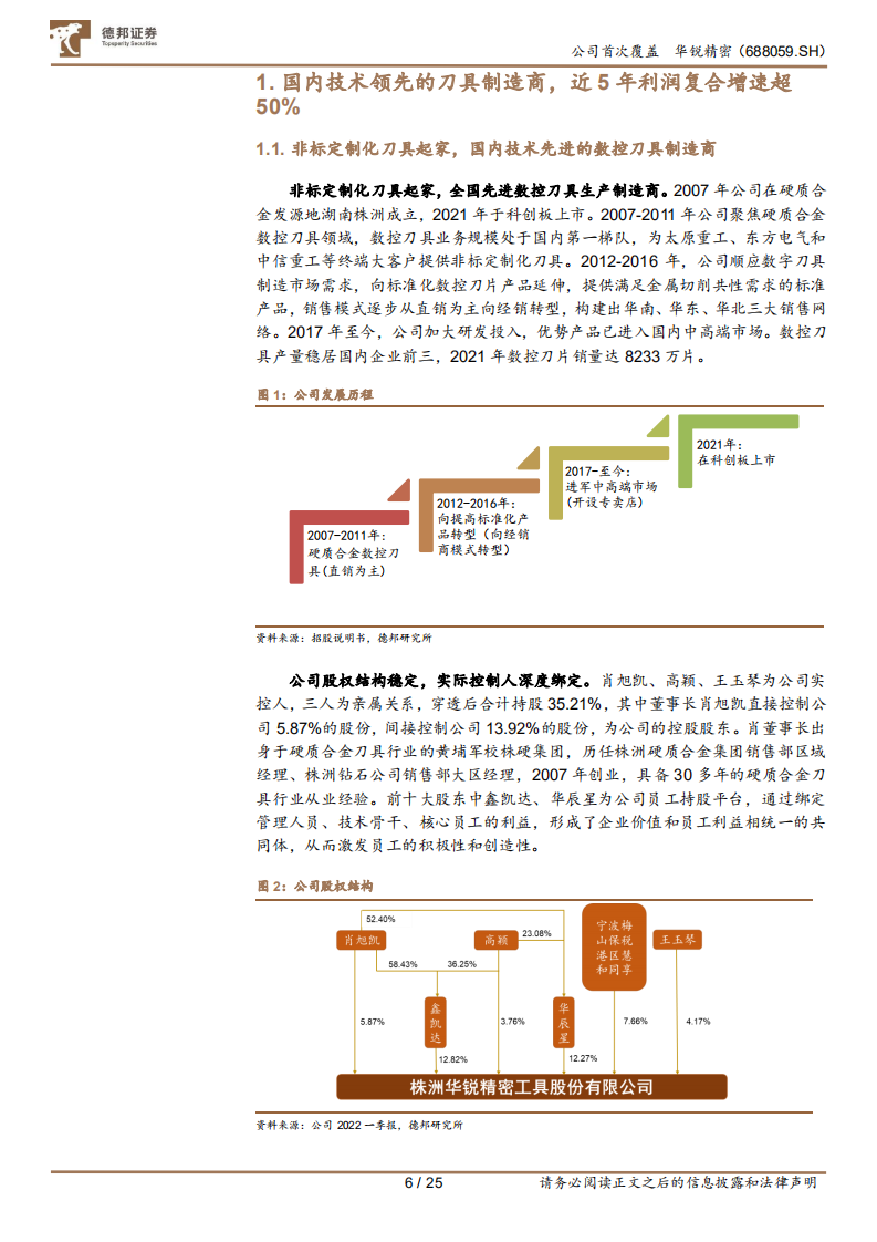 华锐精密：快速成长的数控刀具国产商，新产能释放值得期待-220718.pdf 第6页