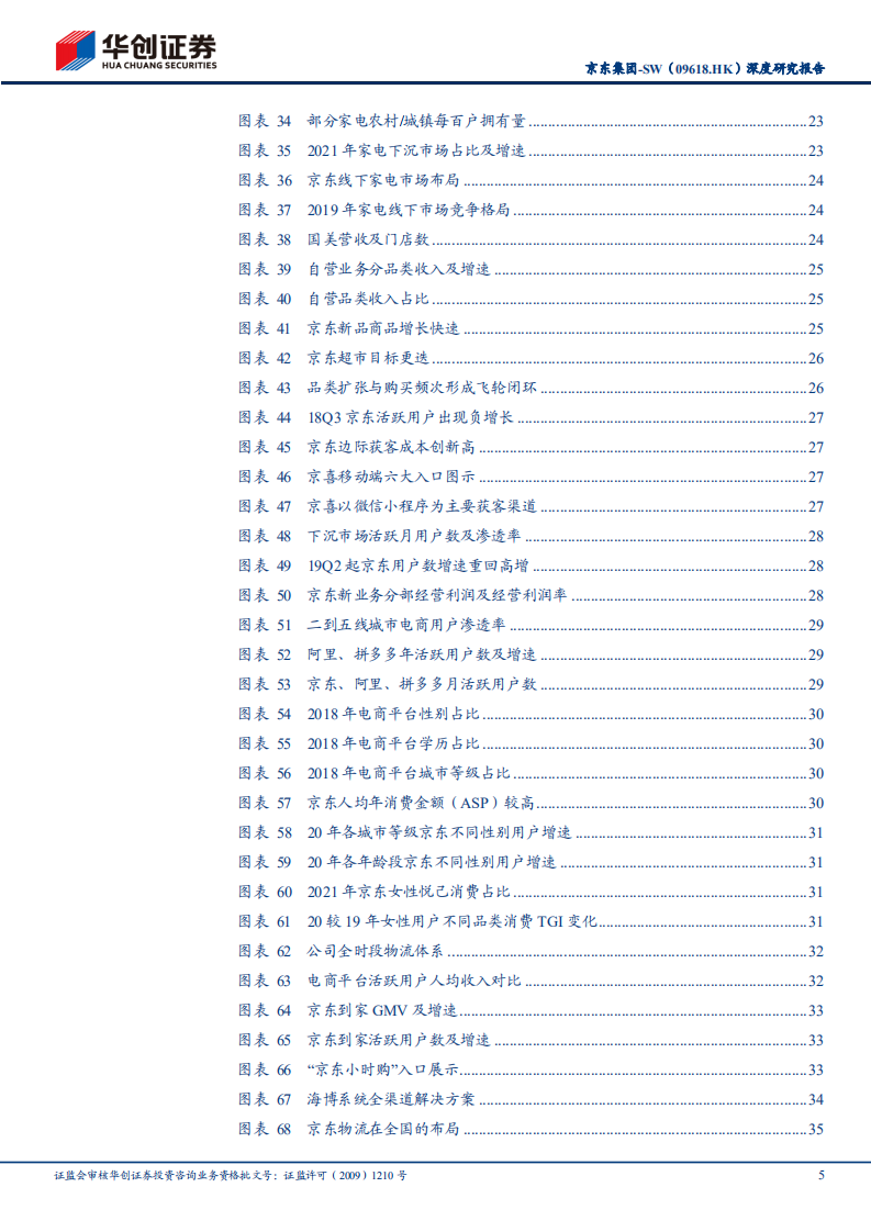 京东集团-深度研究报告：供应链建设厚积薄发，全品类扩张飞轮渐起-220727.pdf 第5页