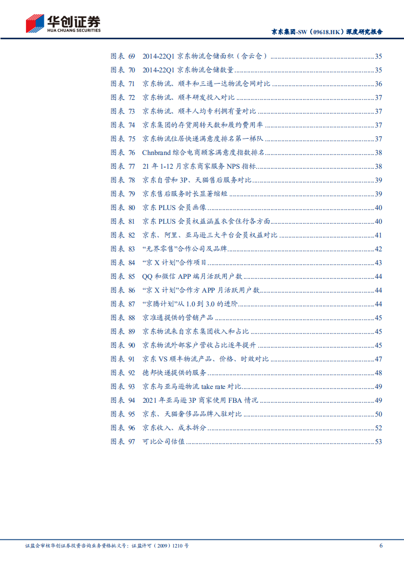 京东集团-深度研究报告：供应链建设厚积薄发，全品类扩张飞轮渐起-220727.pdf 第6页