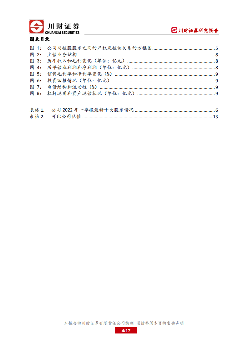 京能电力-深度报告：火电盈利有望修复-220629.pdf 第4页
