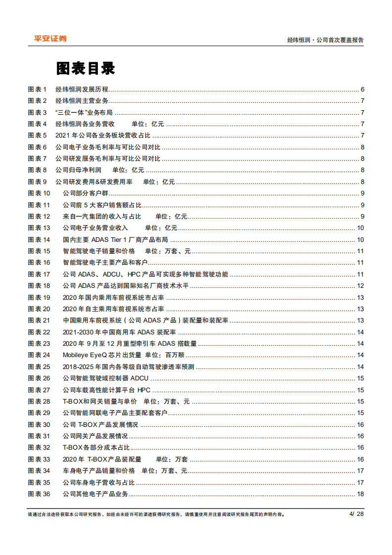 经纬恒润-国产ADAS龙头，域控制器塑造未来增长空间-220630.pdf 第4页