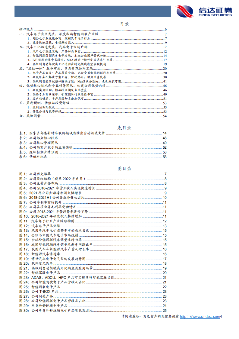 经纬恒润-深度报告：新能源&智能汽车掘金系列，汽车三化时代的汽车电子平台型领军企业-220802.pdf 第4页