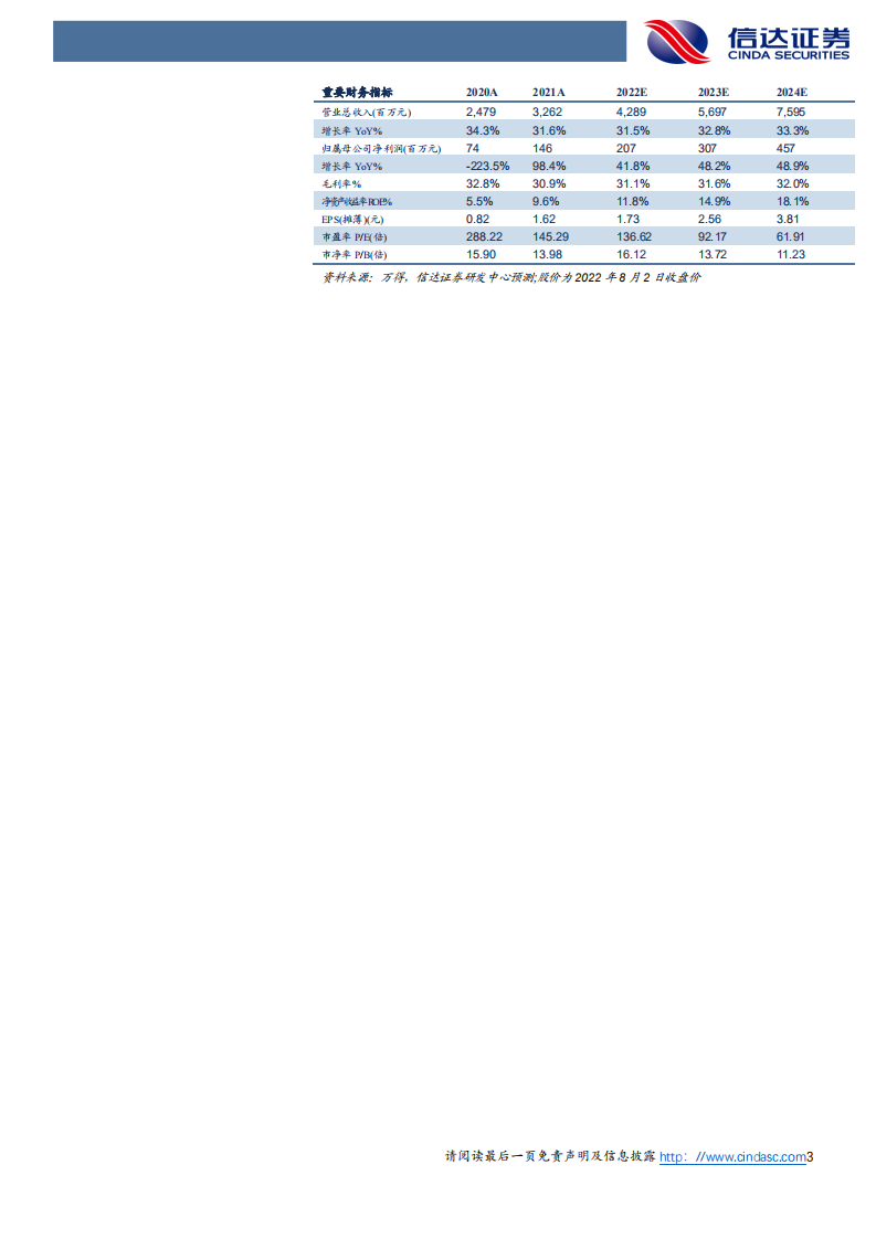 经纬恒润-深度报告：新能源&智能汽车掘金系列，汽车三化时代的汽车电子平台型领军企业-220802.pdf 第3页