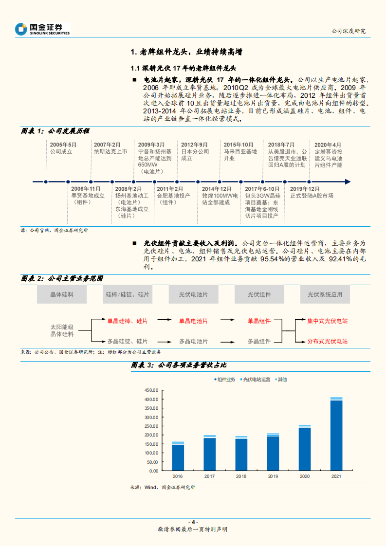 晶澳科技-领先一体化布局，新品放量驱动盈利能力提升-220815.pdf 第4页