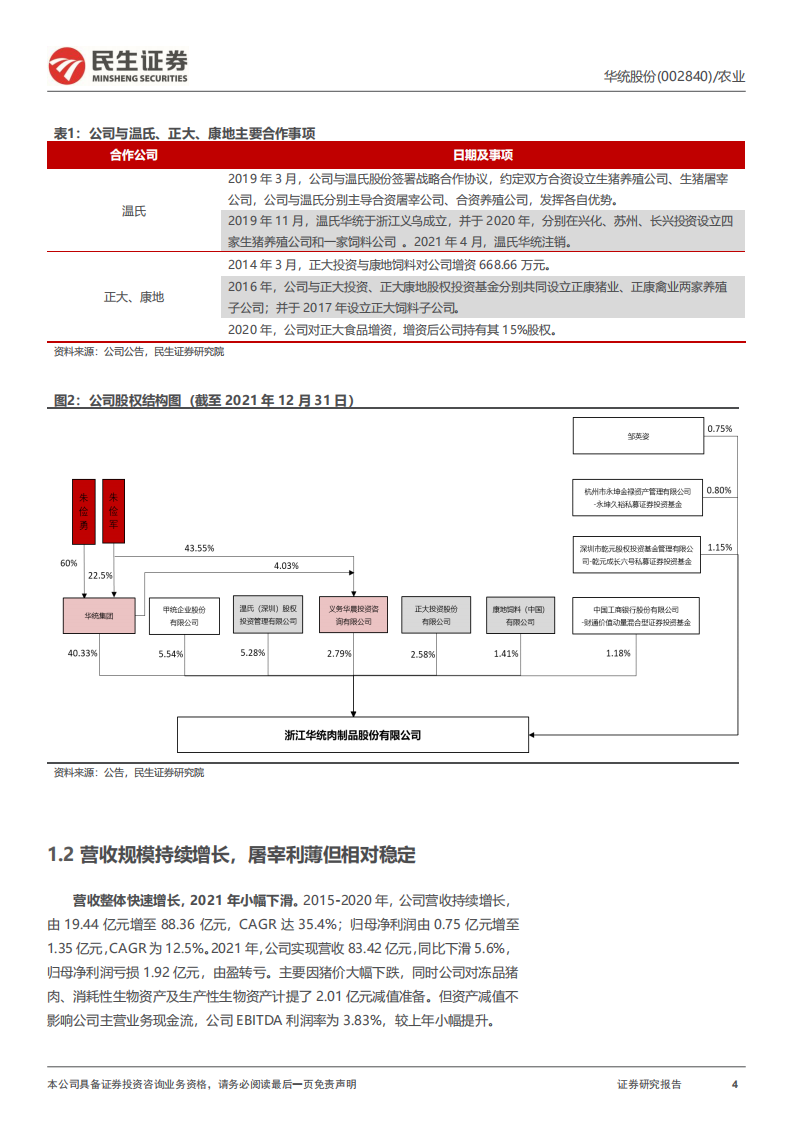 华统股份-深度报告：浙江屠宰龙头，生猪养殖&ldquo;黑马&rdquo;-220809.pdf 第4页