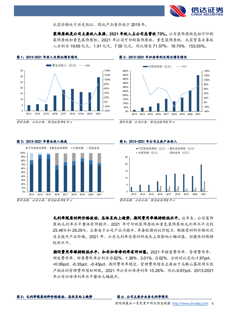 华旺科技：装饰原纸领军企业，产能扩张蓄势成长-220812.pdf 第6页