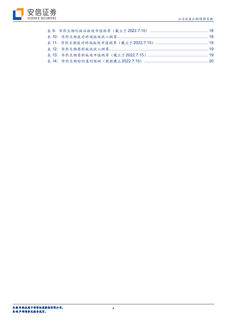 华熙生物-为什么我们认为当下市场存在预期差？-220719.pdf 第4页
