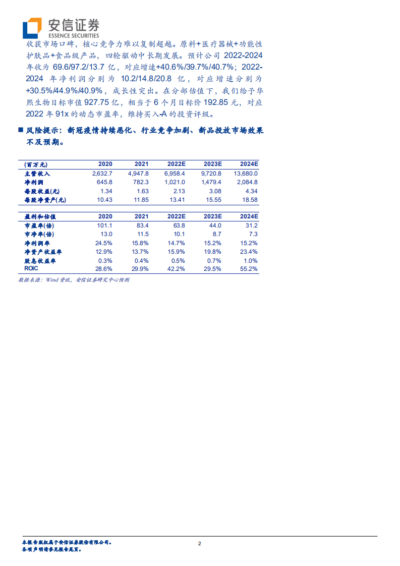 华熙生物-为什么我们认为当下市场存在预期差？-220719.pdf 第2页