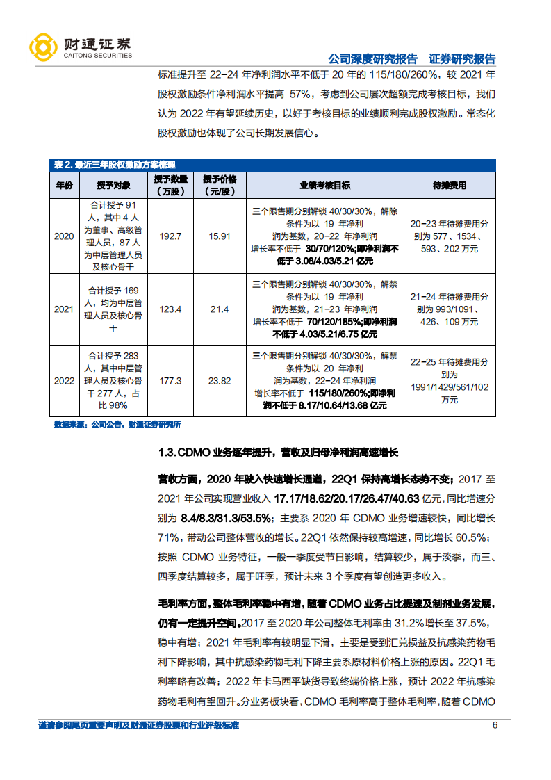 九洲药业-CDMO+制剂一体化具备长期成长性-220721.pdf 第6页