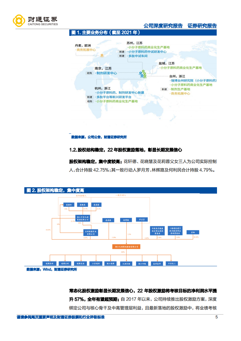 九洲药业-CDMO+制剂一体化具备长期成长性-220721.pdf 第5页