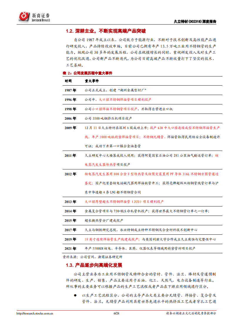 久立特材-深度报告：高端不锈钢管专家企业，产品高端化方向助力成长-220806.pdf 第6页