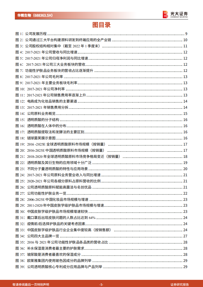 华熙生物：打造研发、产业、资本，三位一体的美颜平台-220809.pdf 第5页