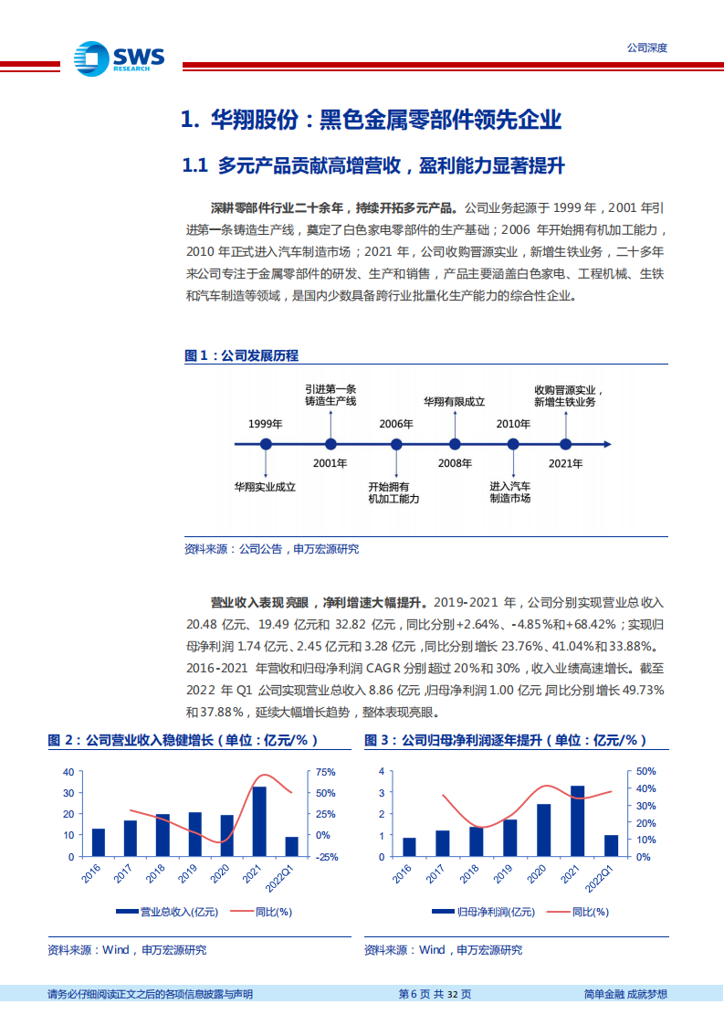 华翔股份-黑金零部件铸造领军者，多重优势凸显加速成本优化-220725.pdf 第6页