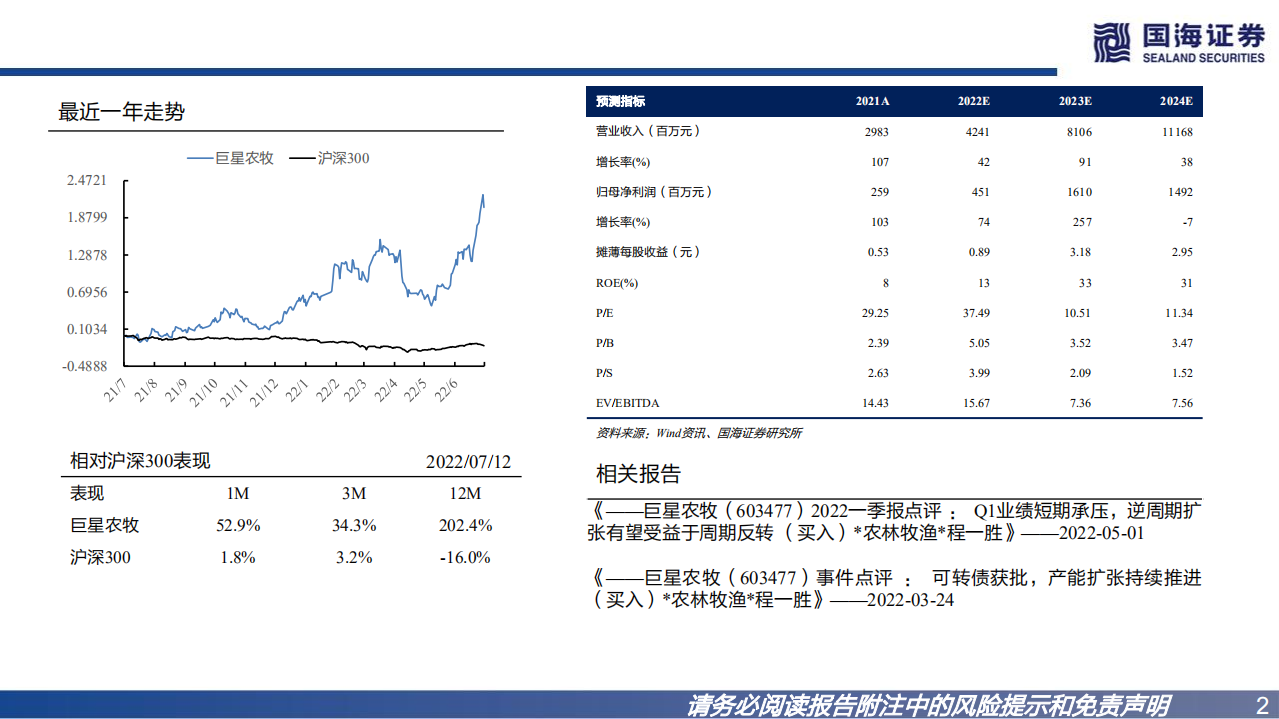巨星农牧-公司深度报告：高成长周期踏浪，生猪巨轮启航-220713.pdf 第2页