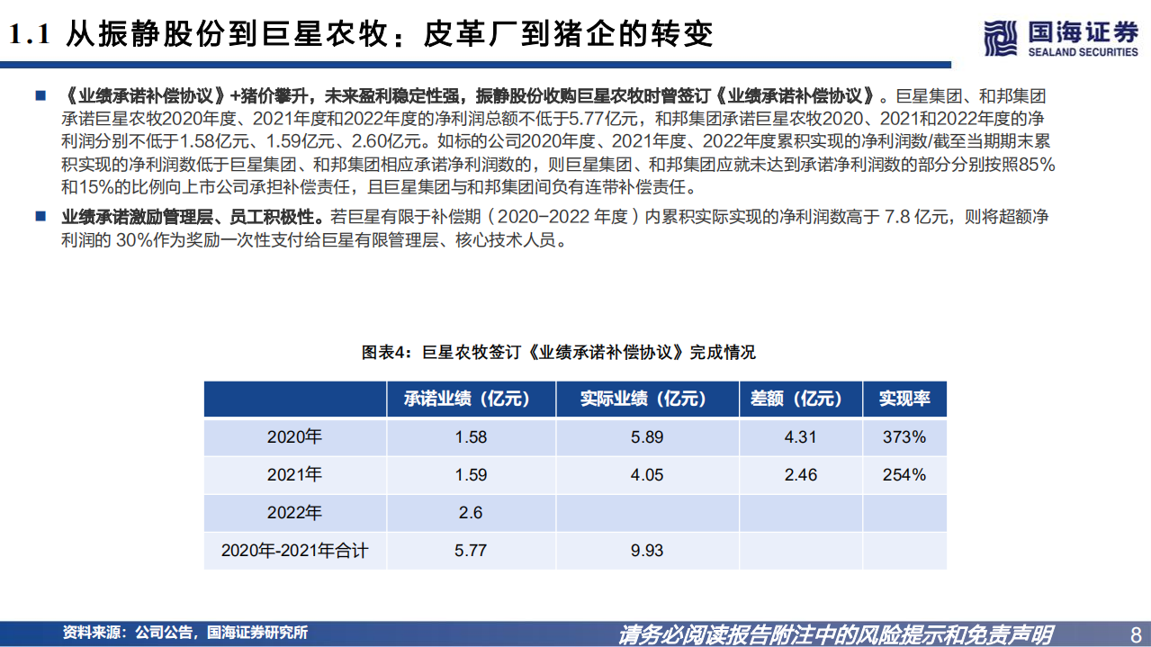 巨星农牧-公司深度报告：高成长周期踏浪，生猪巨轮启航-220713.pdf 第8页