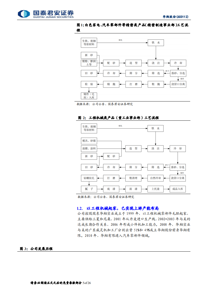 华翔股份-首次覆盖：二十年深耕铸造行业，业绩高增可期-220703.pdf 第5页