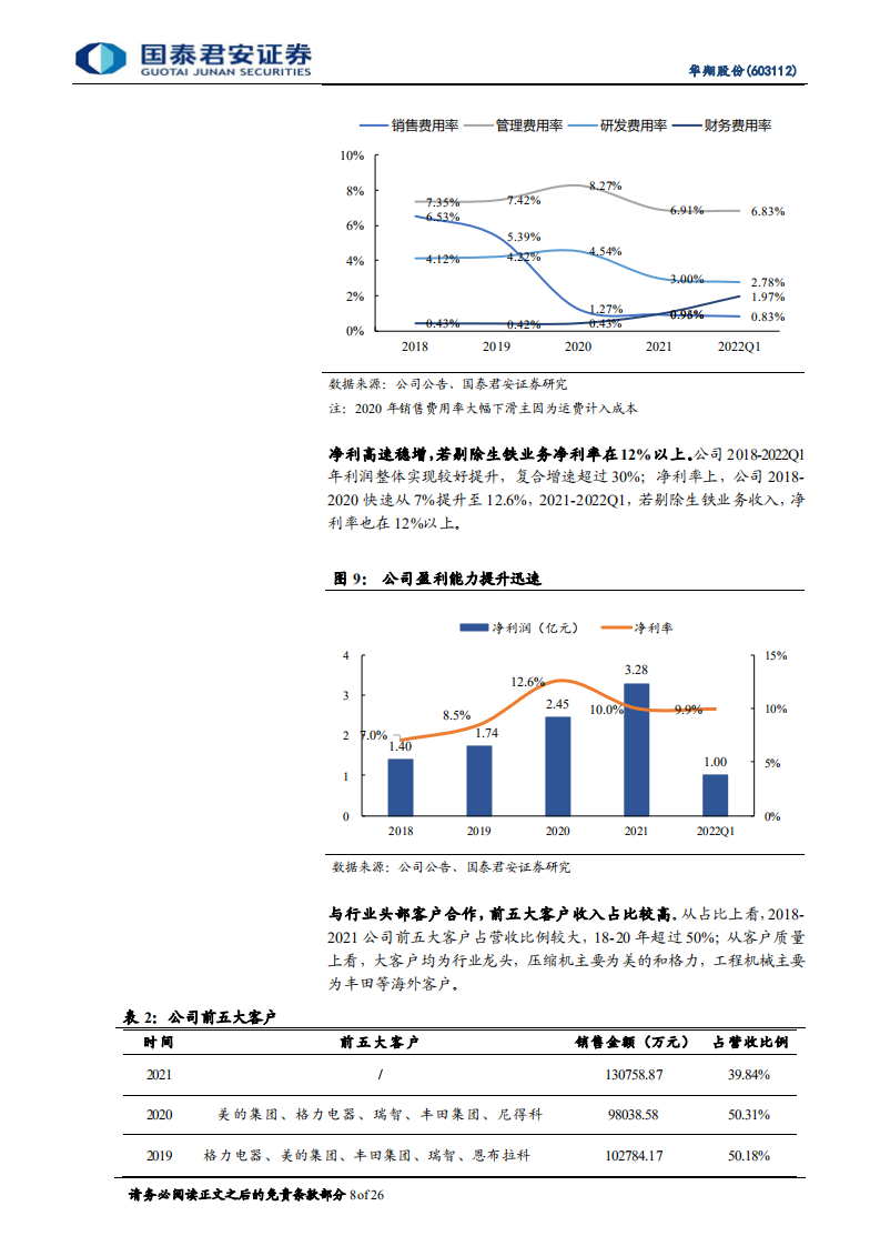 华翔股份-首次覆盖：二十年深耕铸造行业，业绩高增可期-220703.pdf 第8页