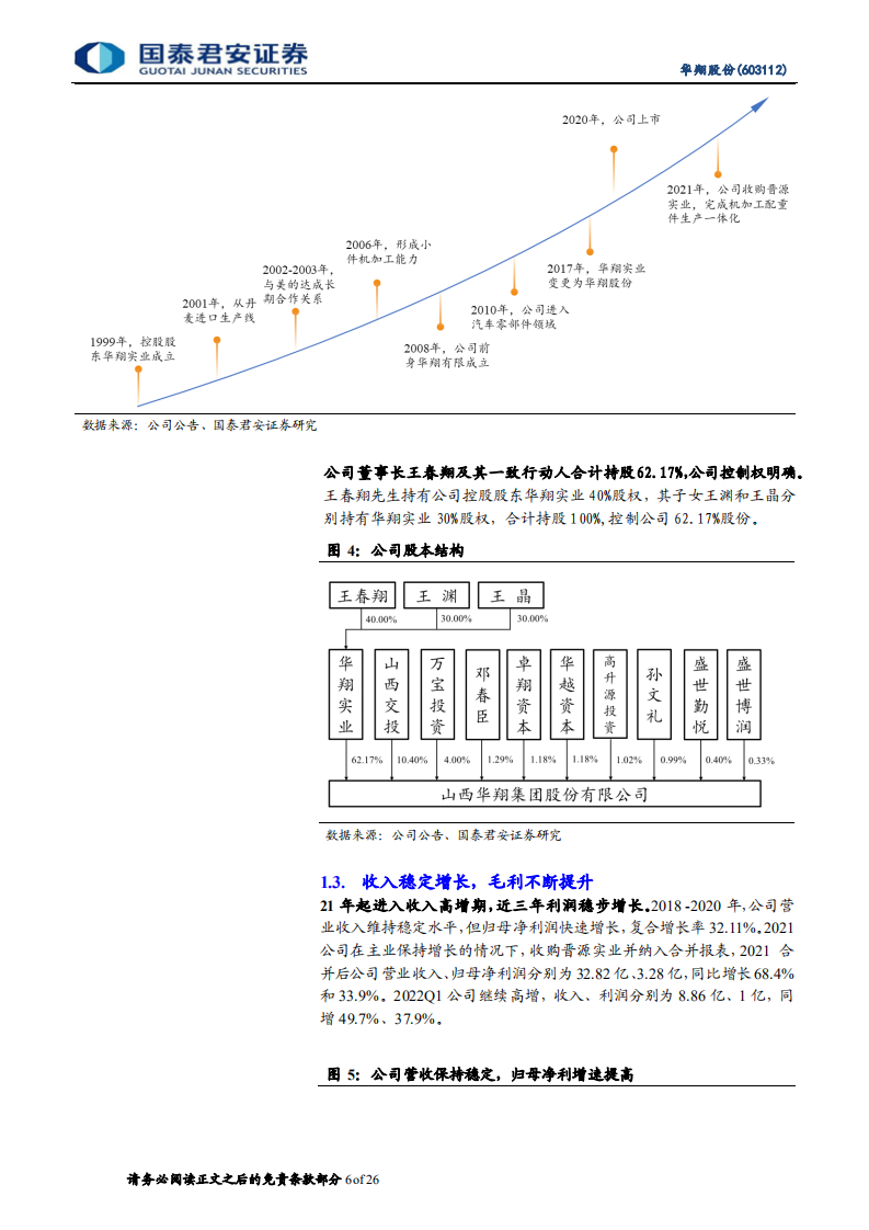 华翔股份-首次覆盖：二十年深耕铸造行业，业绩高增可期-220703.pdf 第6页