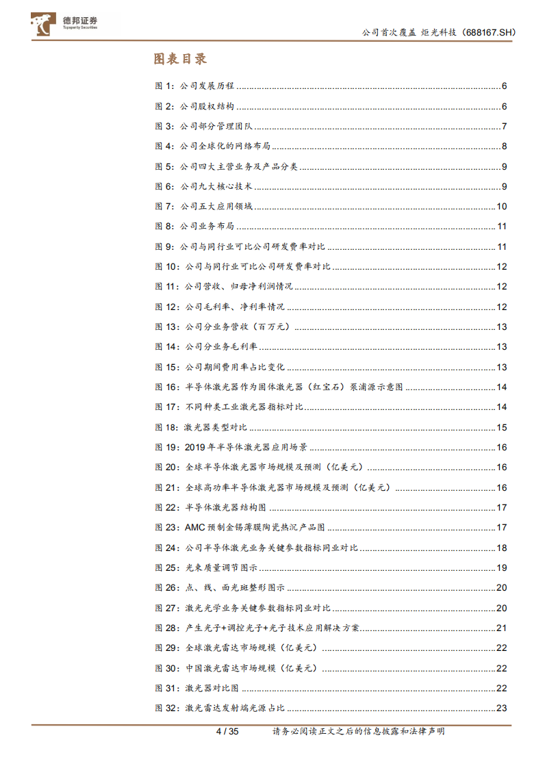 炬光科技-高功率半导体激光器领导者，激光雷达新星崛起-220729.pdf 第4页