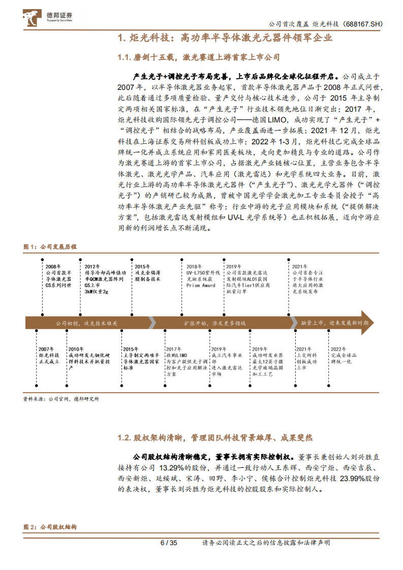 炬光科技-高功率半导体激光器领导者，激光雷达新星崛起-220729.pdf 第6页