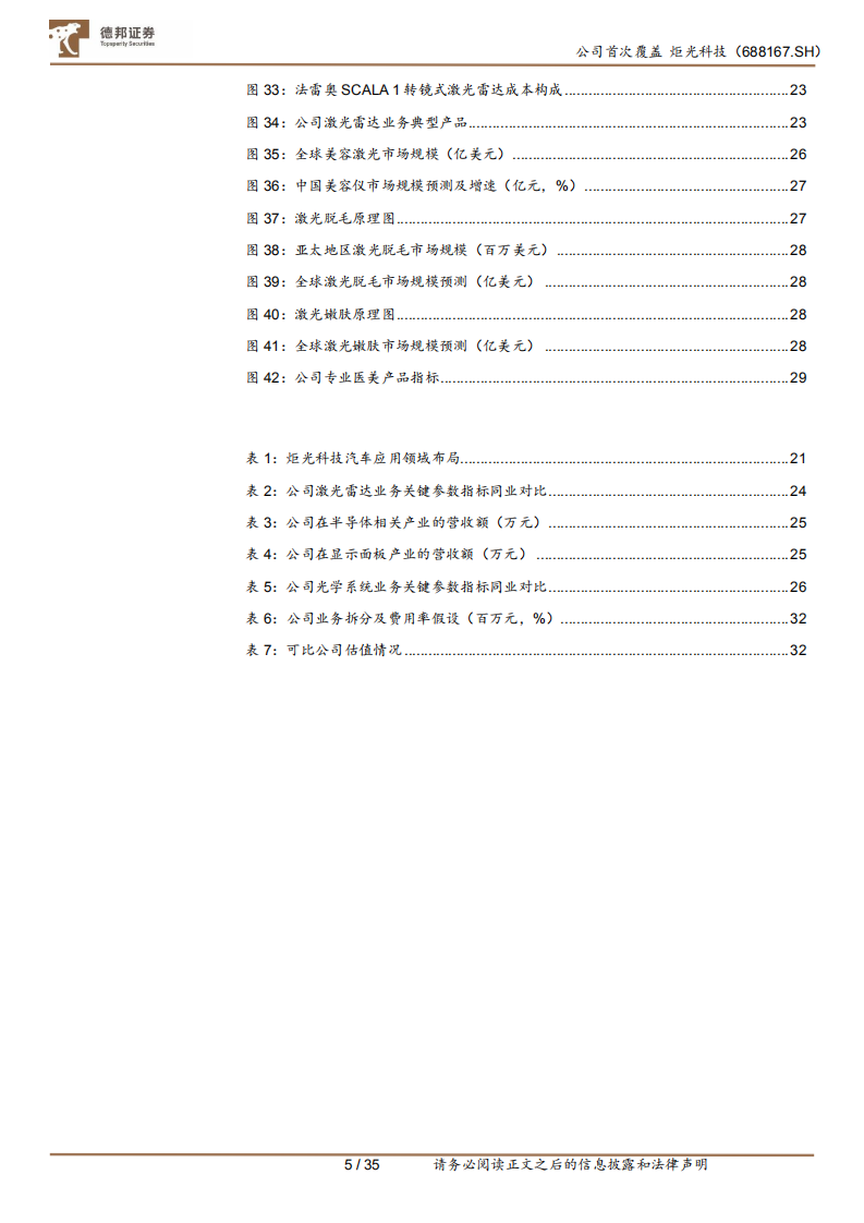 炬光科技-高功率半导体激光器领导者，激光雷达新星崛起-220729.pdf 第5页