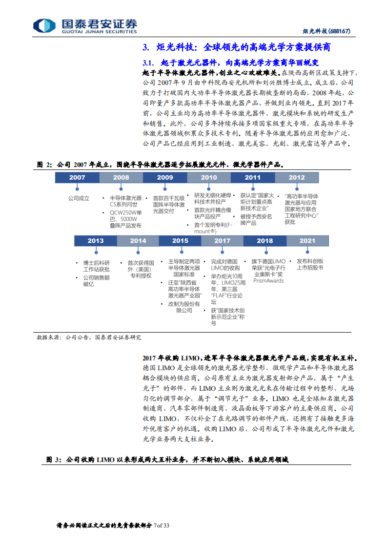 炬光科技-国产初心如炬，光学赋能不止-220712.pdf 第7页