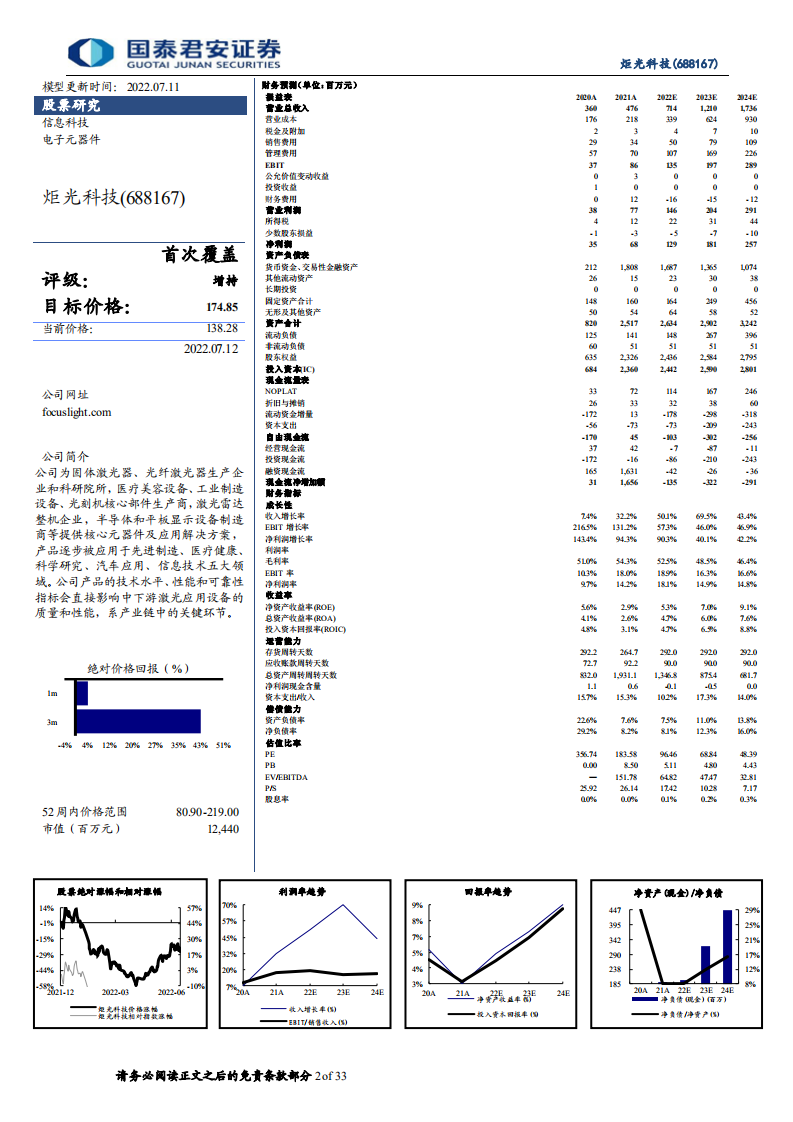 炬光科技-国产初心如炬，光学赋能不止-220712.pdf 第2页