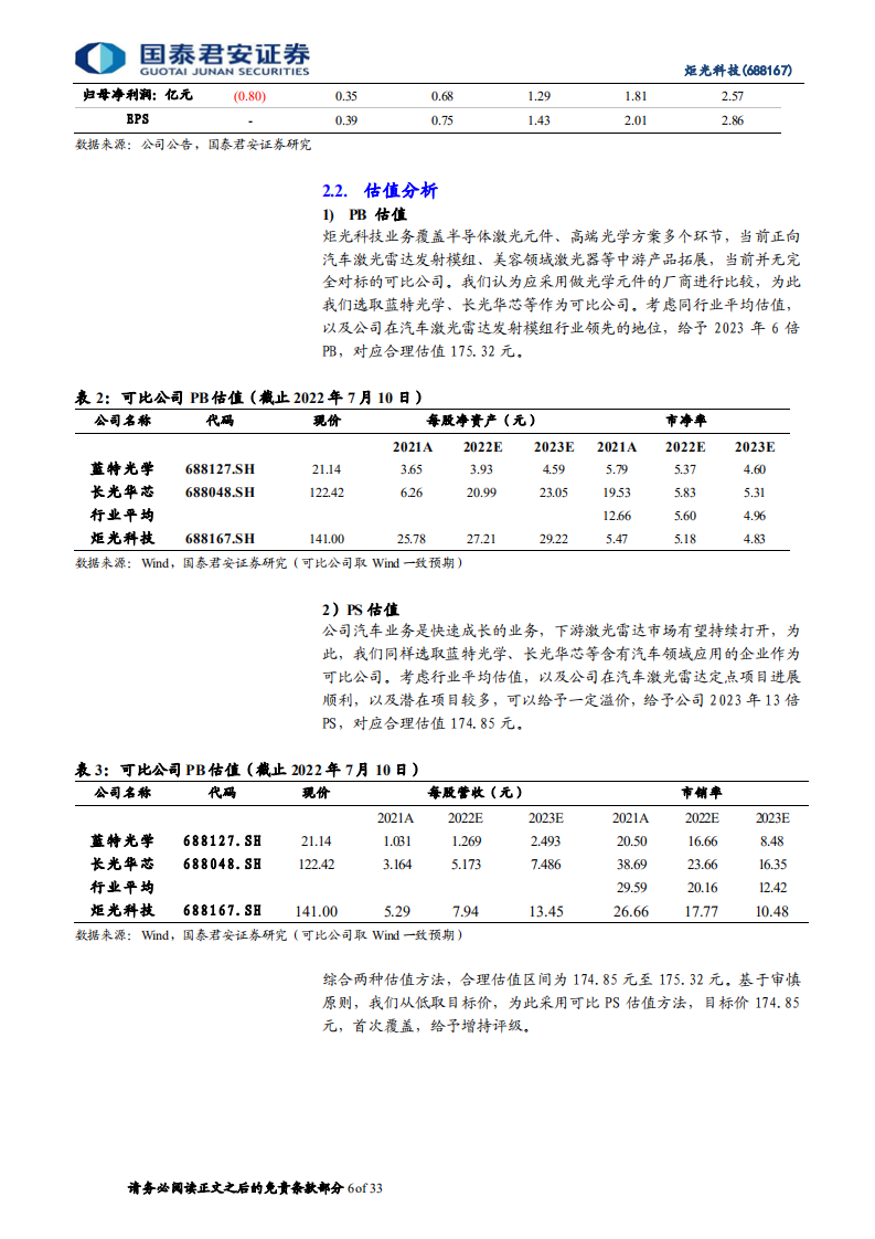 炬光科技-国产初心如炬，光学赋能不止-220712.pdf 第6页