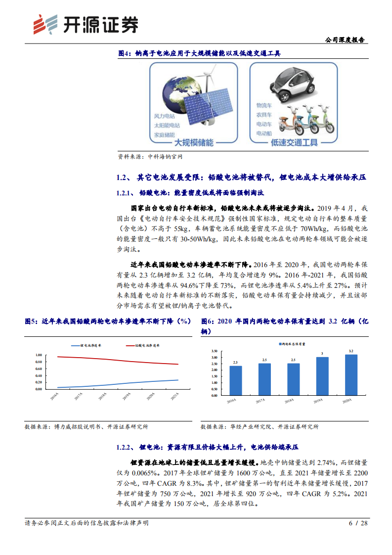 华阳股份-公司深度报告：携手中科海钠，钠离子电池业务为公司贡献新成长-220722.pdf 第6页