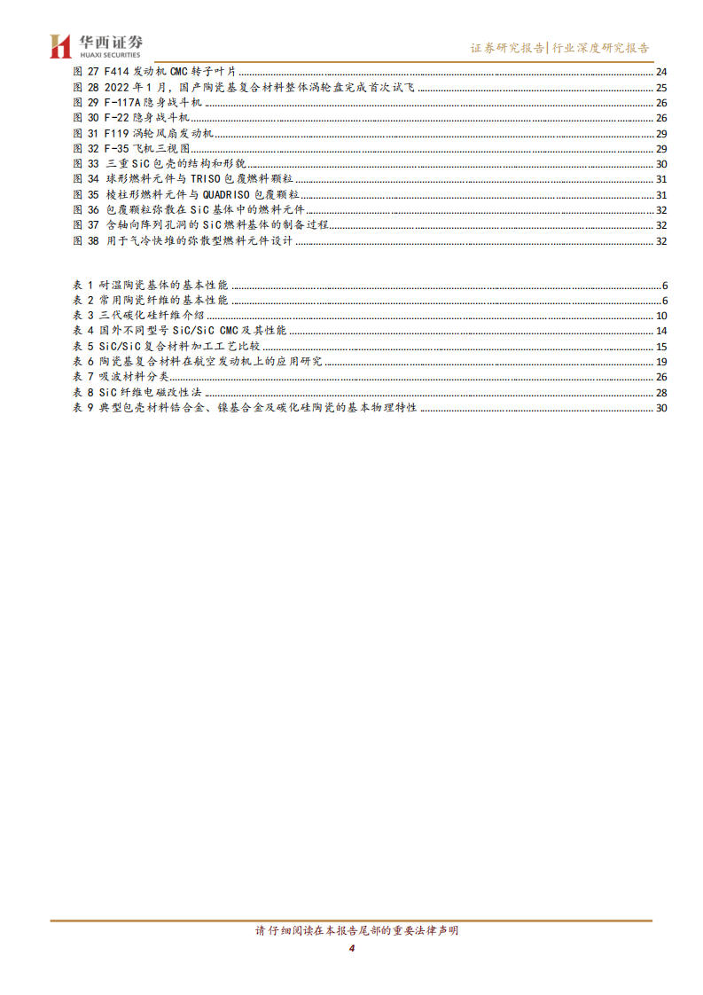 军工新材料之碳化硅纤维：航空发动机热端结构理想材料-220712.pdf 第4页