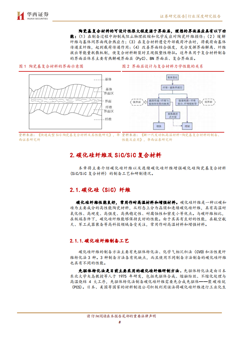 军工新材料之碳化硅纤维：航空发动机热端结构理想材料-220712.pdf 第8页