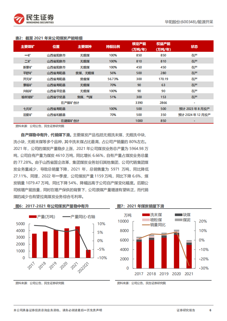 华阳股份-深度报告：固本拓新，蝶变启航-220810.pdf 第6页