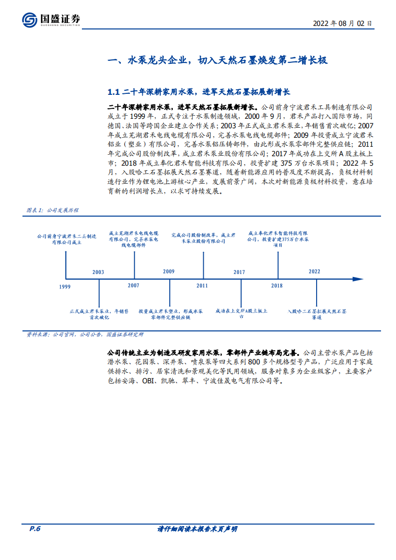 君禾股份：切入新能源负极赛道，高品位矿端构筑一体化护城河-220802.pdf 第6页