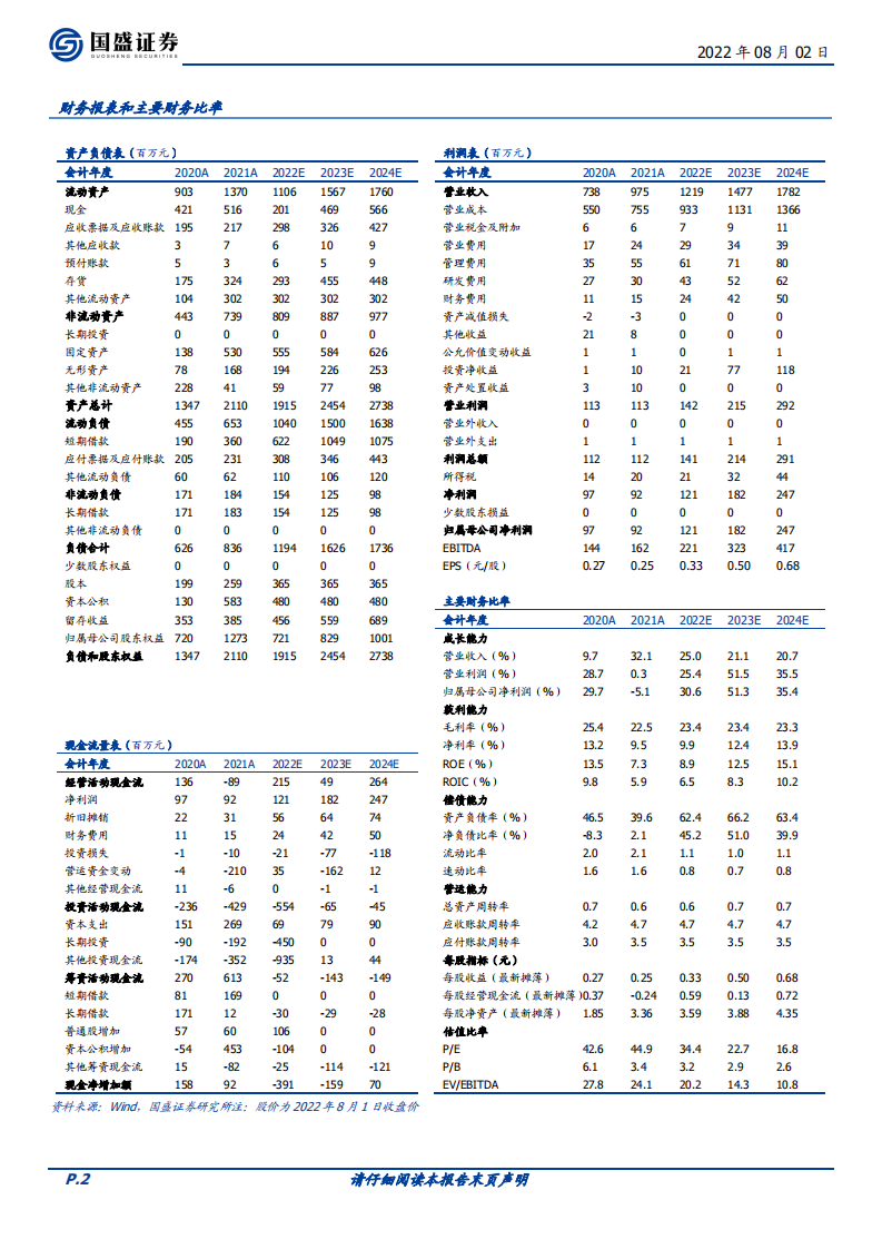 君禾股份：切入新能源负极赛道，高品位矿端构筑一体化护城河-220802.pdf 第2页