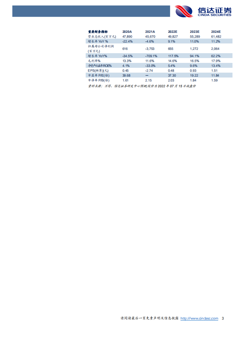 均胜电子-公司深度报告：汽车安全+汽车电子龙头，智能化加速落地-220716.pdf 第3页