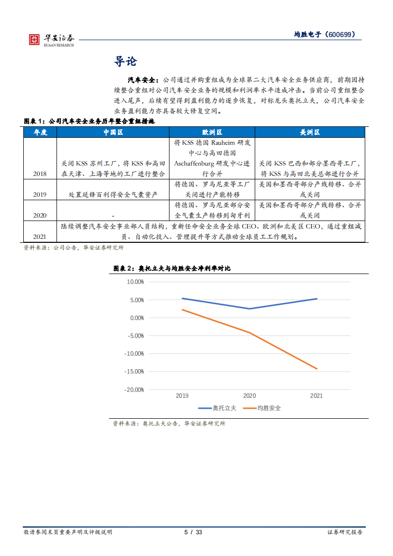 均胜电子-巩固安全龙头地位，发力智能化领域-220814.pdf 第5页