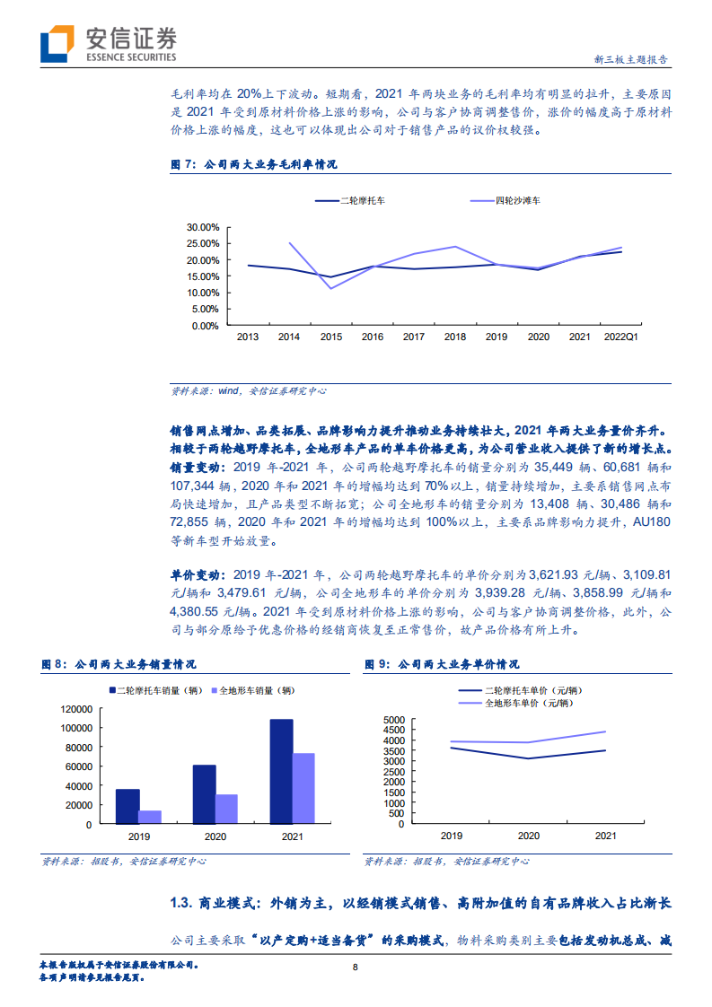 华洋赛车-休闲及赛事越野摩托车和全地形车知名企业，注重自主品牌和车队赛事-220701.pdf 第8页