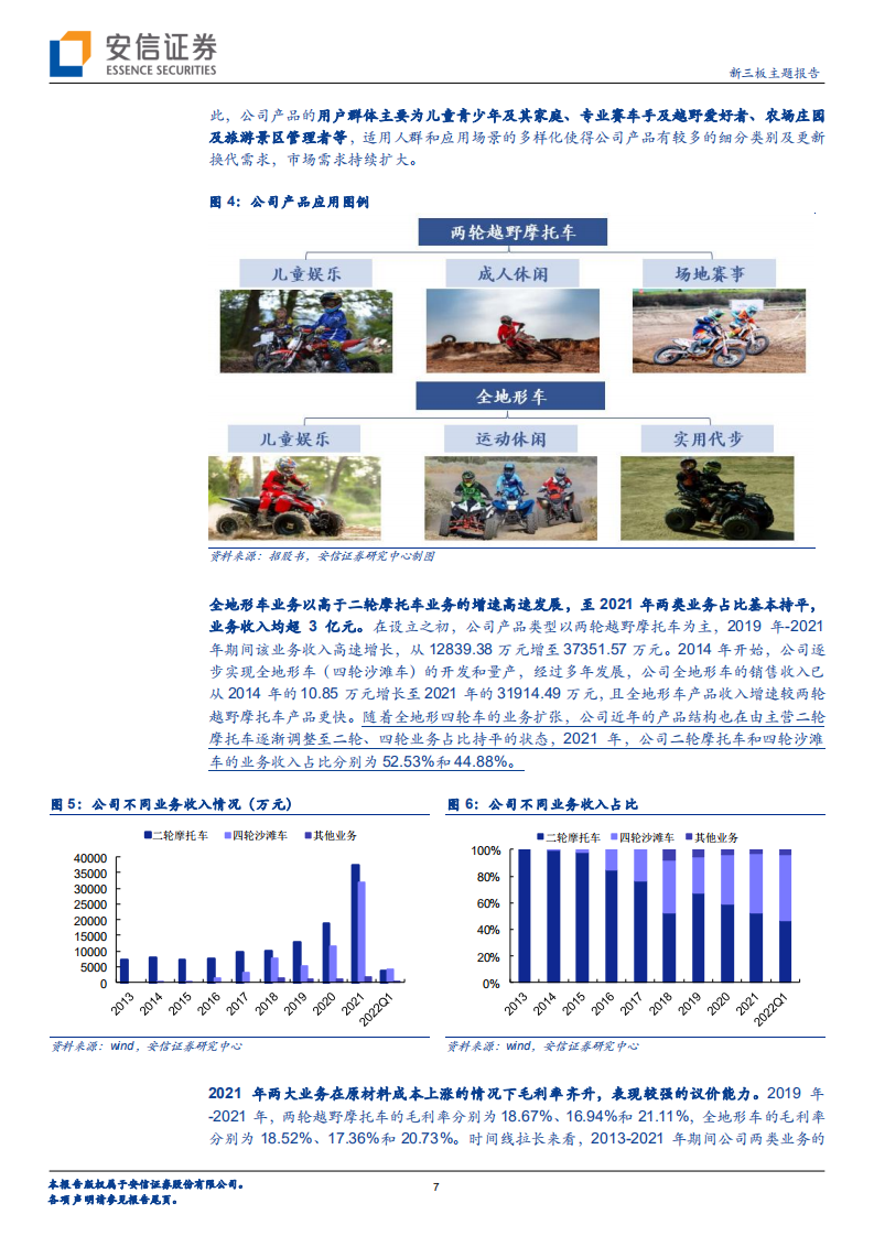 华洋赛车-休闲及赛事越野摩托车和全地形车知名企业，注重自主品牌和车队赛事-220701.pdf 第7页