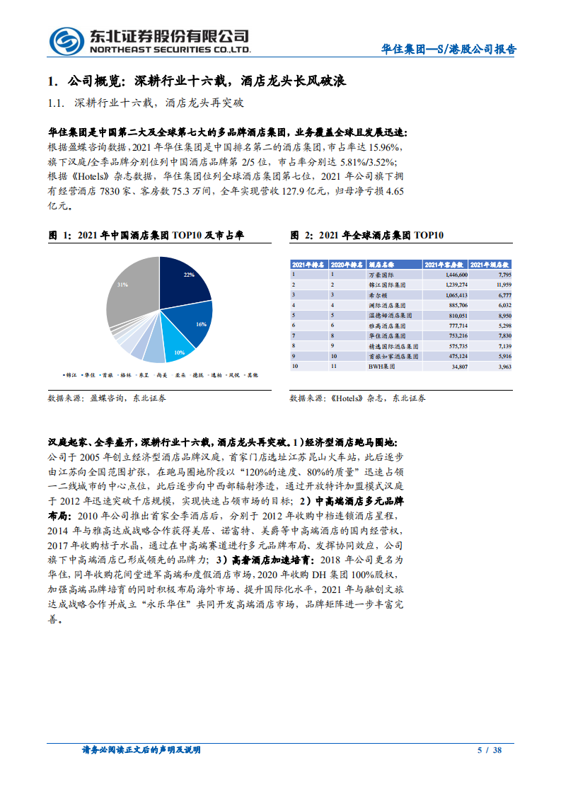 华住集团-从万豪问鼎之路看华住未来成长-220809.pdf 第5页