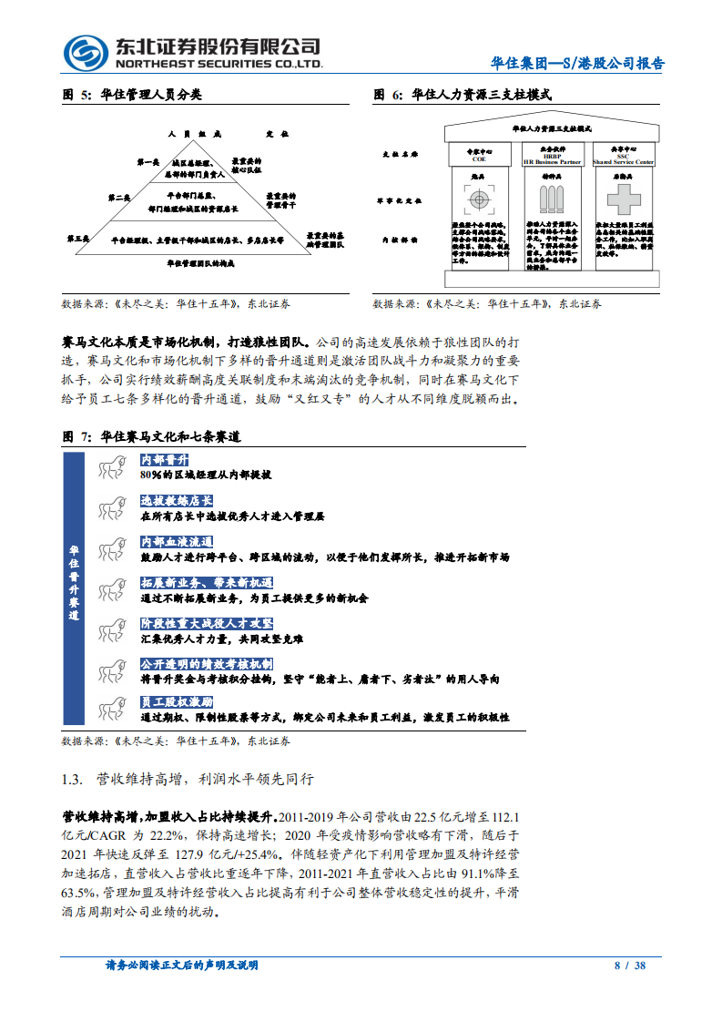华住集团-从万豪问鼎之路看华住未来成长-220809.pdf 第8页
