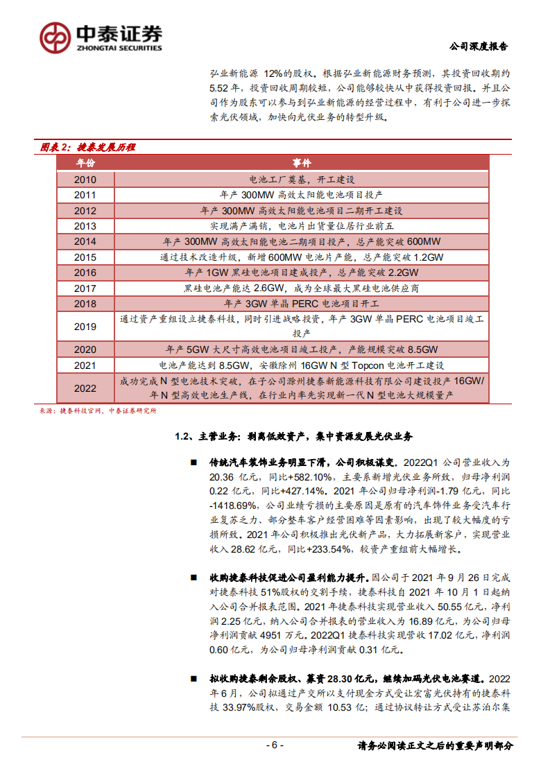 钧达股份-开启光伏转型之路，TOPCon电池业务前景可期-220714.pdf 第6页