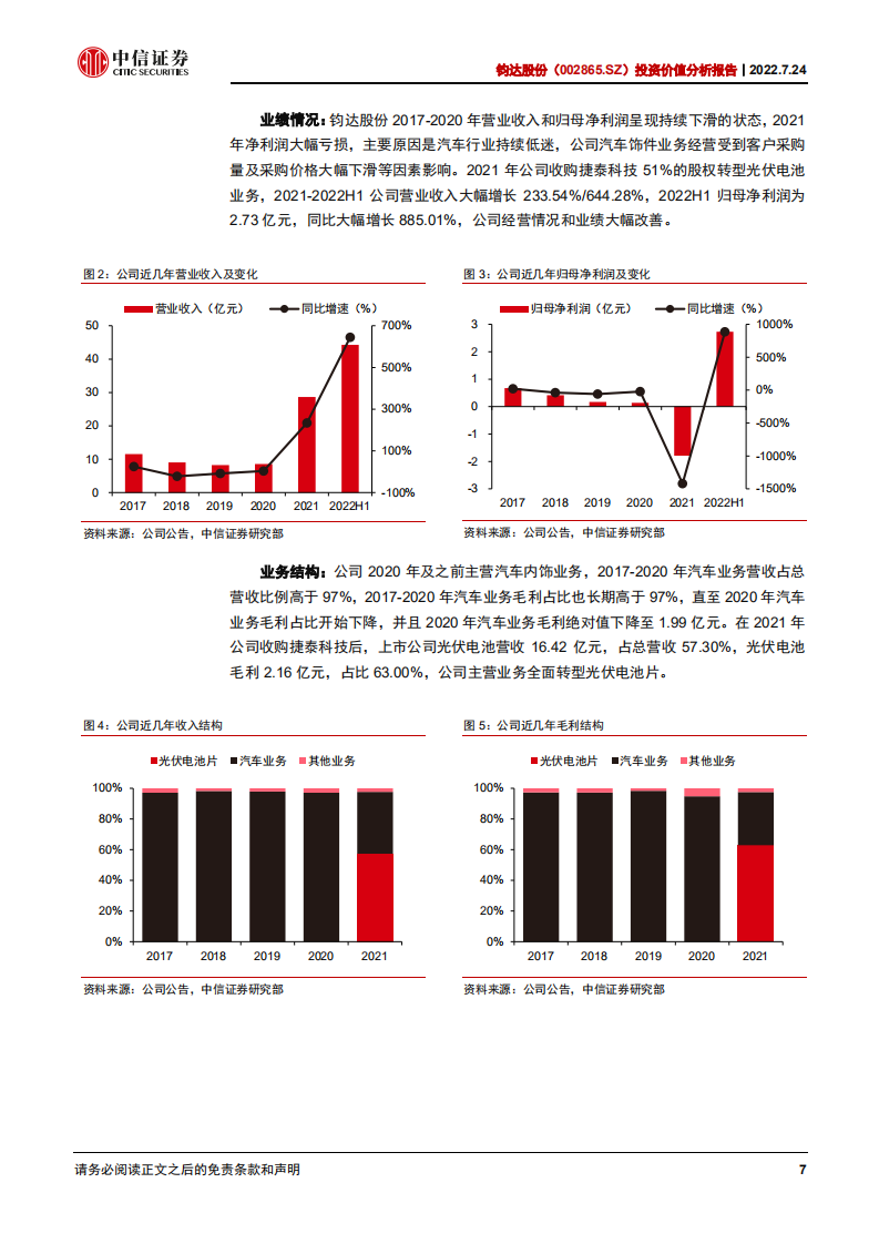 钧达股份-投资价值分析报告：全面转型光伏，TOPCon电池领先量产-220724.pdf 第7页