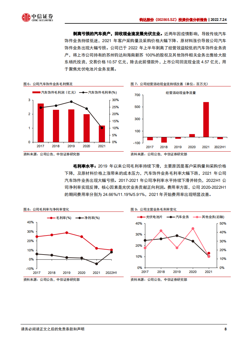 钧达股份-投资价值分析报告：全面转型光伏，TOPCon电池领先量产-220724.pdf 第8页