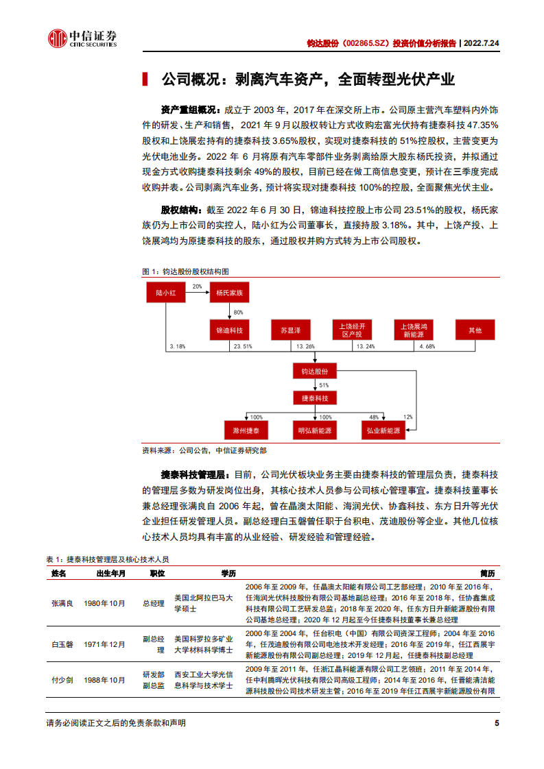 钧达股份-投资价值分析报告：全面转型光伏，TOPCon电池领先量产-220724.pdf 第5页